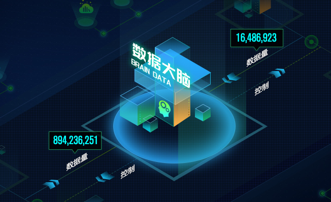  智慧林草生态数据平台